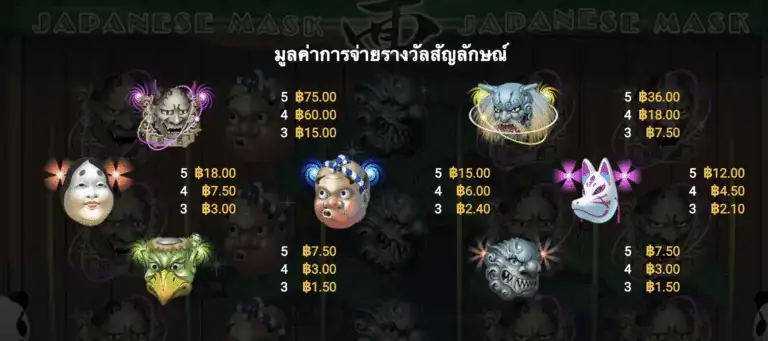 Japanese Mask เกมสล็อต Gamatron จาก สล็อต PG โดย สล็อต xo slotxo slotxo ฟรี เครดิต 100