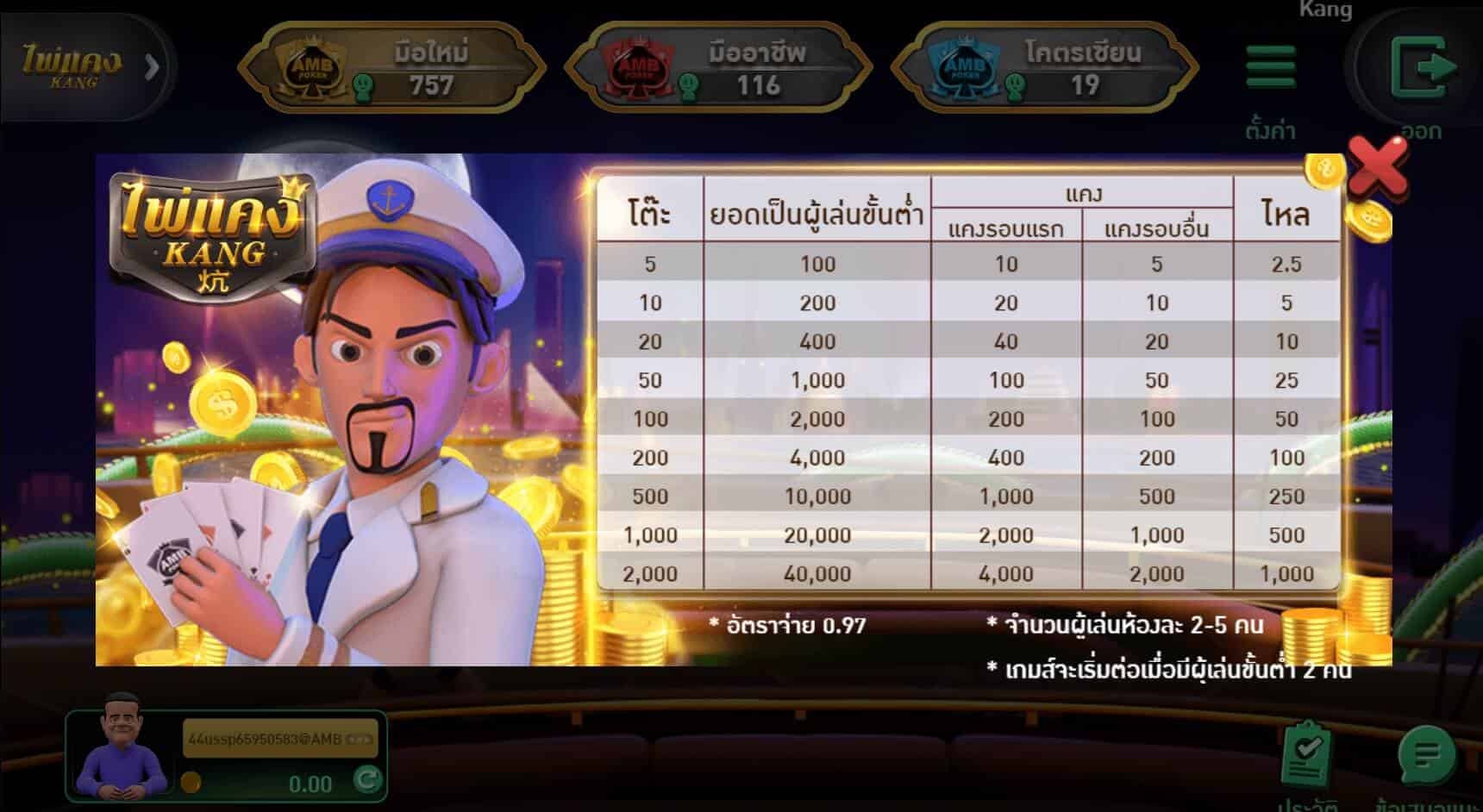 Kang AMBSLOT เกมสล็อต amb จาก slotxo เว็บ สล็อต xo