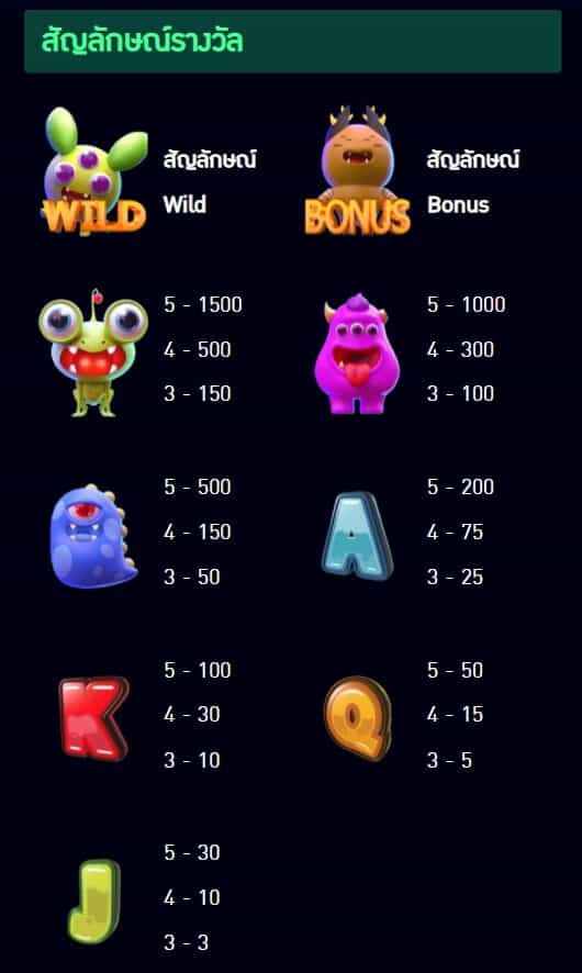 Little Monster AMBSLOT เกมสล็อต amb จาก slot joker xo