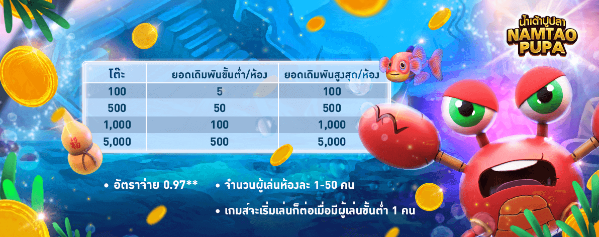 Namtao Pupa AMBSLOT เกมสล็อต amb จาก slotxo24