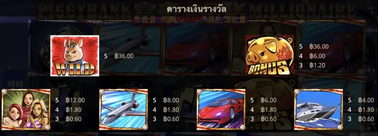 Piggy Bank Millionaire เกมสล็อต Gamatron จาก สล็อต PG โดย สล็อต xo slotxo slot1234 slotxo