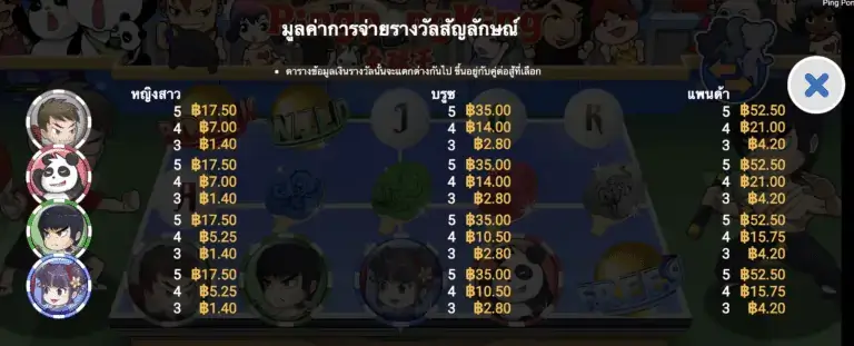 Ping Pong King เกมสล็อต Gamatron จาก สล็อต PG โดย สล็อต xo slotxo Journey To The Gold  เกมสล็อต Gamatron จาก สล็อต PG โดย สล็อต xo slotxo slotxo game