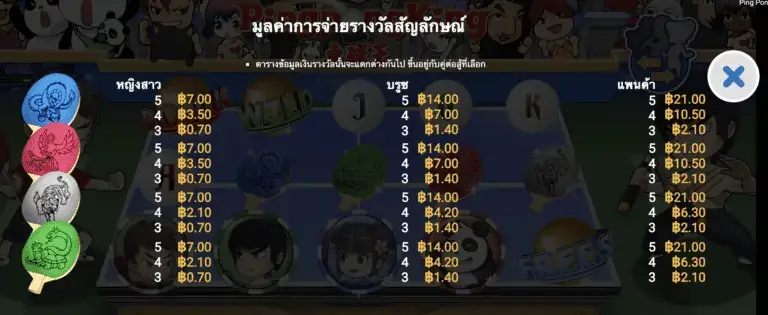 Ping Pong King เกมสล็อต Gamatron จาก สล็อต PG โดย สล็อต xo slotxo Journey To The Gold  เกมสล็อต Gamatron จาก สล็อต PG โดย สล็อต xo slotxo slotxo โบนัส 100