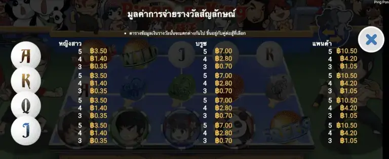 Ping Pong King เกมสล็อต Gamatron จาก สล็อต PG โดย สล็อต xo slotxo Journey To The Gold  เกมสล็อต Gamatron จาก สล็อต PG โดย สล็อต xo slotxo slotxo vip