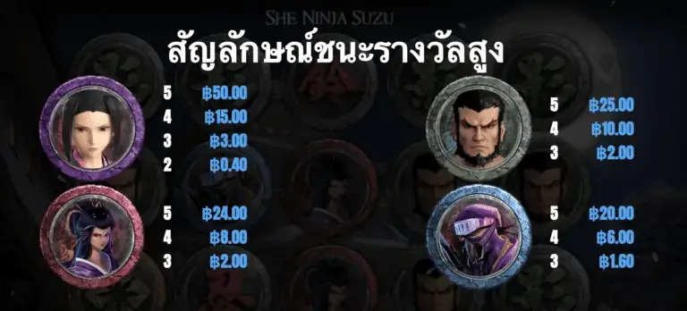 She Ninja Suzu เกมสล็อต Gamatron จาก สล็อต PG โดย สล็อต xo slotxo Journey To The Gold  เกมสล็อต Gamatron จาก สล็อต PG โดย สล็อต xo slotxo slotxo เติม true wallet