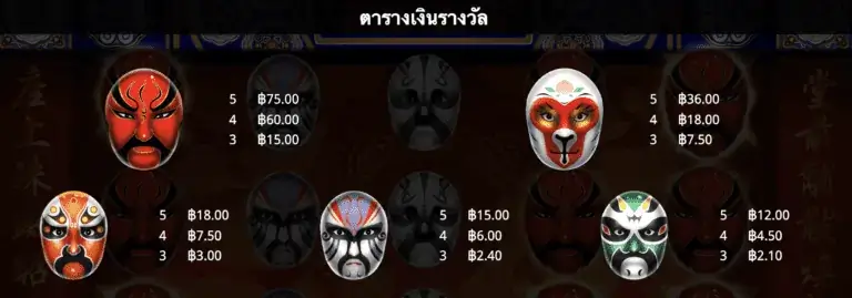 Sichuan Opera Face Changing เกมสล็อต Gamatron จาก สล็อต PG โดย สล็อต xo slotxo Journey To The Gold  เกมสล็อต Gamatron จาก สล็อต PG โดย สล็อต xo slotxo slotxo888