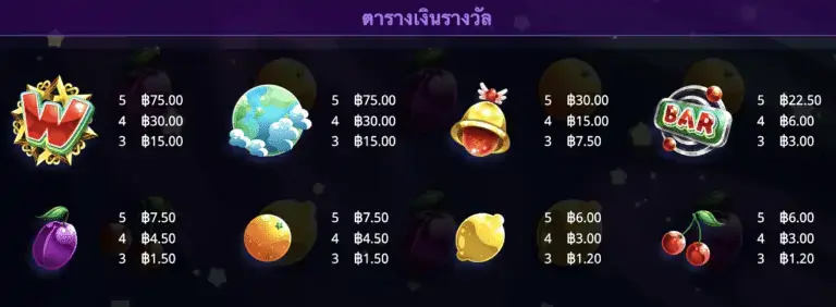 Twinkle Star เกมสล็อต Gamatron จาก สล็อต PG โดย สล็อต xo slotxo Journey To The Gold  เกมสล็อต Gamatron จาก สล็อต PG โดย สล็อต xo slotxo slotxo 311