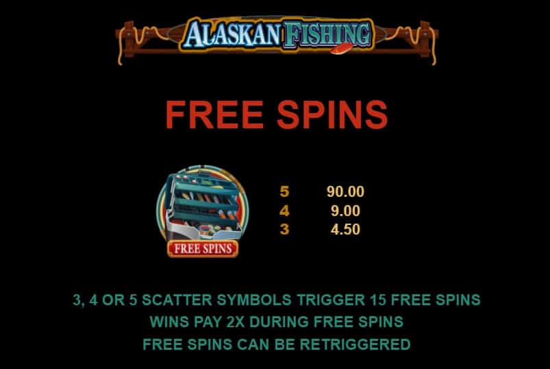 Alaskan Fishing สล็อต Microgaming จาก เกม slotxo