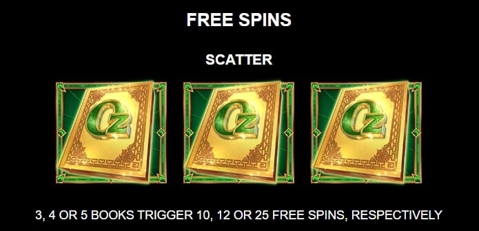 Book of Oz Lock ‘N Spin สล็อต Microgaming จาก slotxo apk