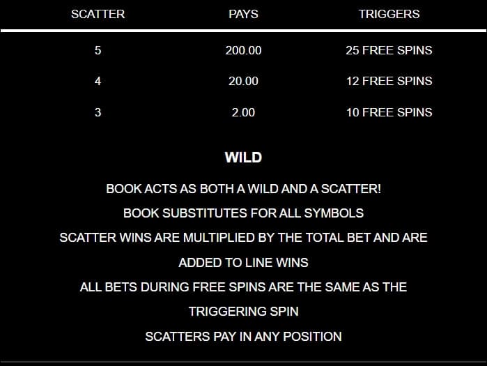 Book of Oz Lock ‘N Spin สล็อต Microgaming จาก slotxo 444