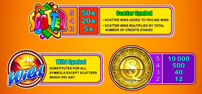 Bullion Bars สล็อต Microgaming จาก slotxo เติม true wallet