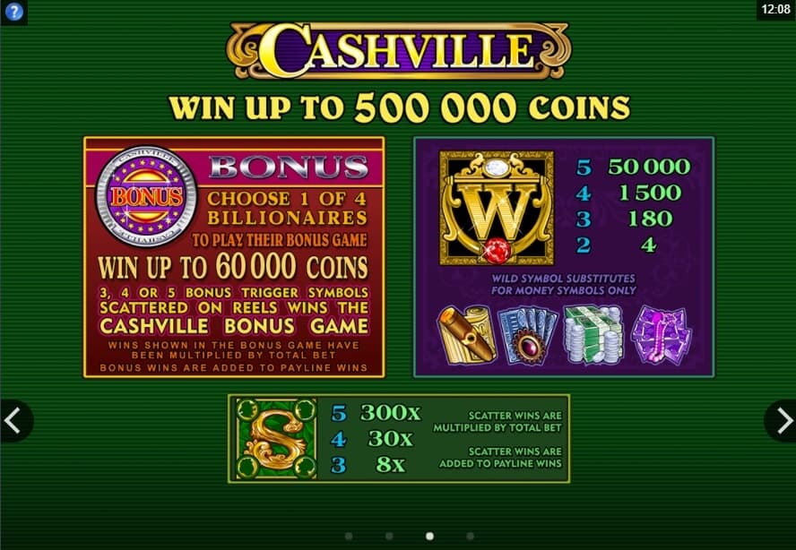 Cashville สล็อต Microgaming จาก slotxo ฟรี เครดิต 100