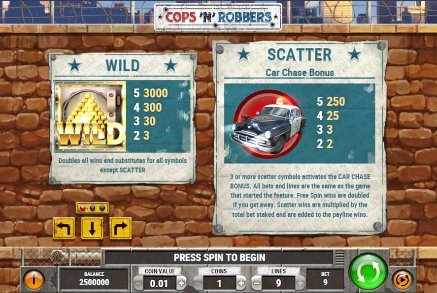 Cops and Robbers สล็อต Microgaming จาก slotxo โบนัส 100