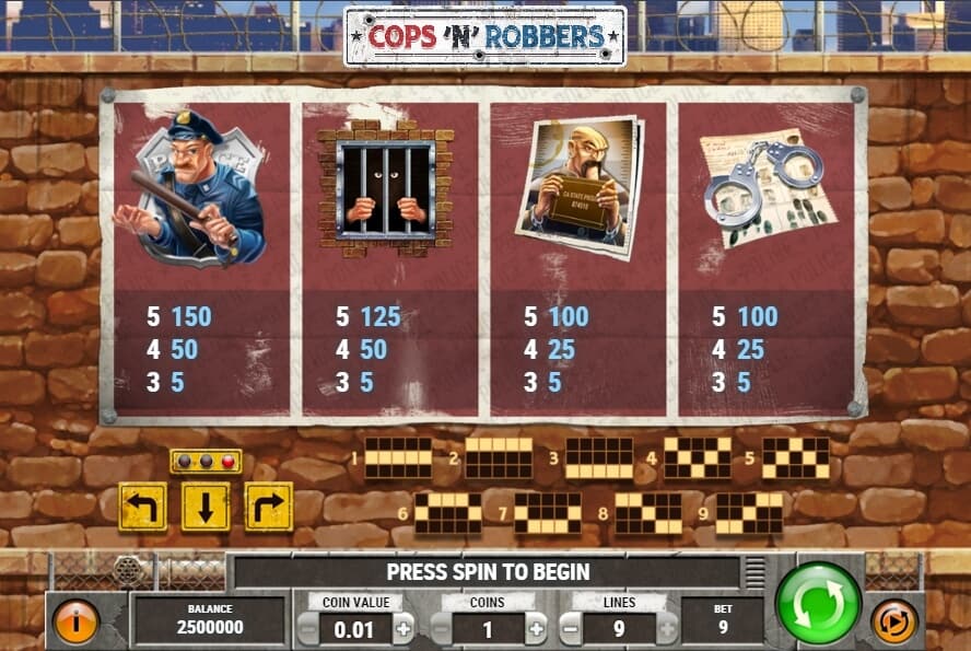Cops and Robbers สล็อต Microgaming จาก slot slotxo