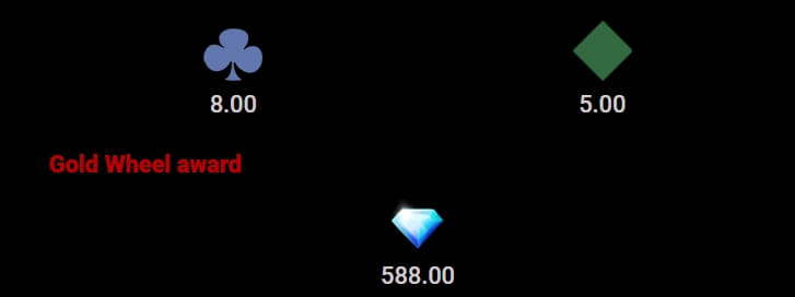 Deco Diamonds Deluxe สล็อต Microgaming จาก โปรโมชั่น slotxo