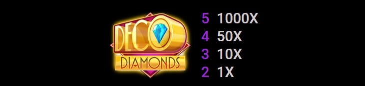 Deco Diamonds สล็อต Microgaming จาก เว็บ สล็อต xo