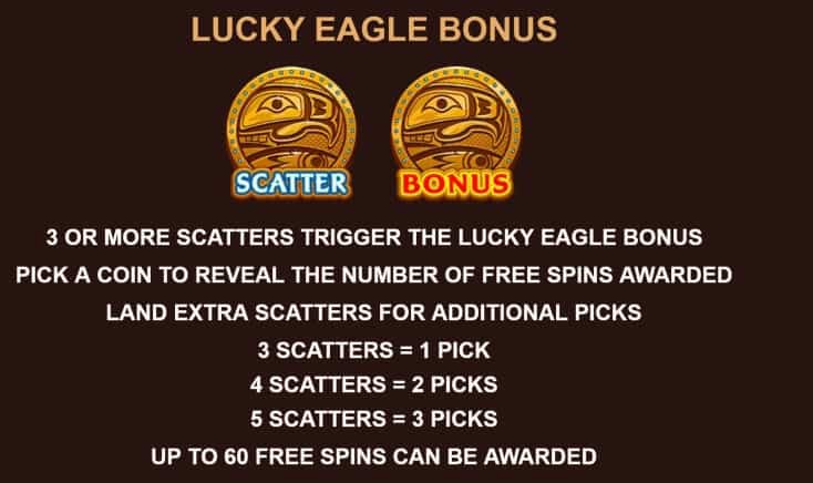 Eagle’s Wings สล็อต Microgaming จาก slotxo เติม true wallet