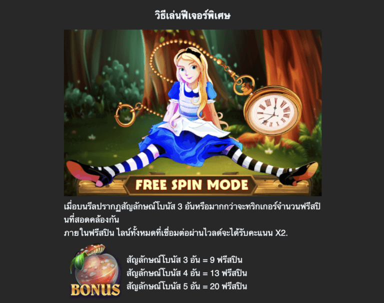 FANCY ALICE Mannaplay โปรโมชั่น slotxo