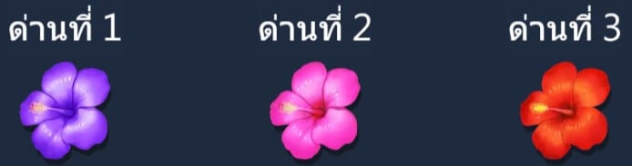 Fruits Bar (Bar ผลไม้) เกมสล็อตออนไลน์ สล็อตค่าย Askmebet slotxo download