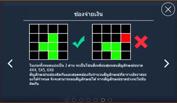 Fruits Bar (Bar ผลไม้) เกมสล็อตออนไลน์ สล็อตค่าย Askmebet slotxo168