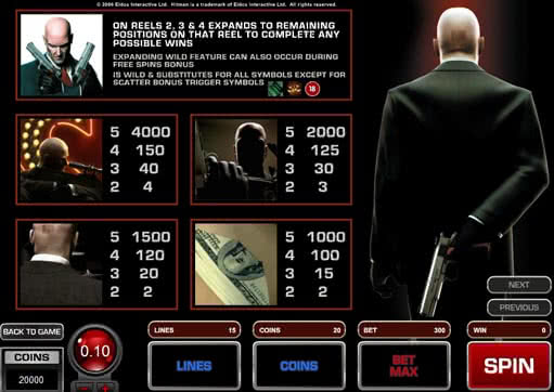 HitMan สล็อต Microgaming จาก slotxo ฝาก 10 บาท