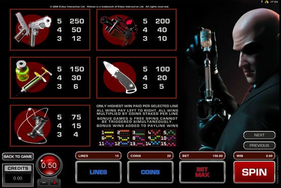 HitMan สล็อต Microgaming จาก slotxo แจกเครดิตฟรี 100