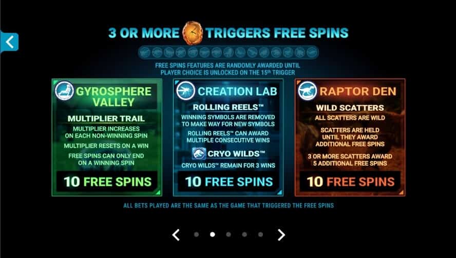 Jurassic World สล็อต Microgaming จาก slotxo24