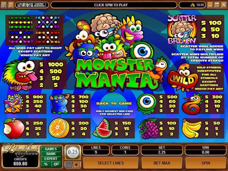 Monster Mania สล็อต Microgaming จาก slotxo download