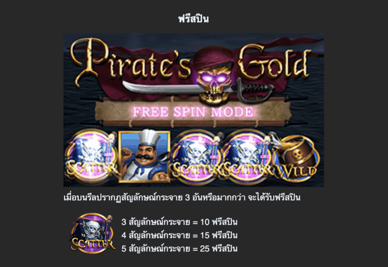 PIRATE’S GOLD Mannaplay slotxo ฝากผ่านทรูวอเลท