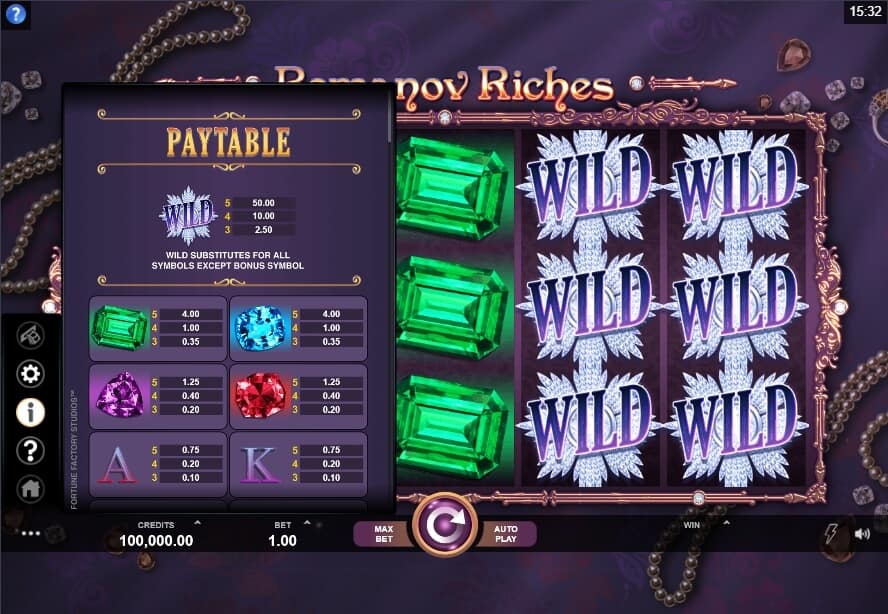 Romanov Riches สล็อต Microgaming จาก slotxo168