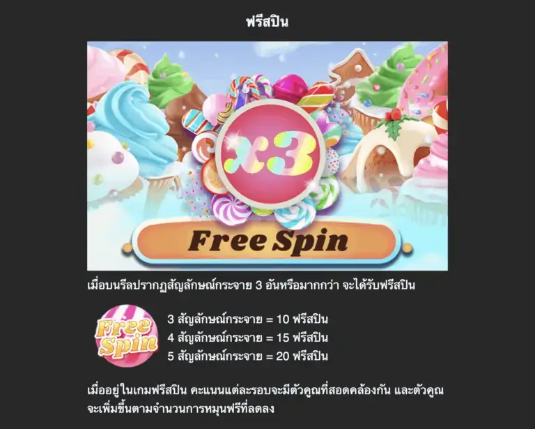 SWEET PARADISE Mannaplay slotxo วอ เลท