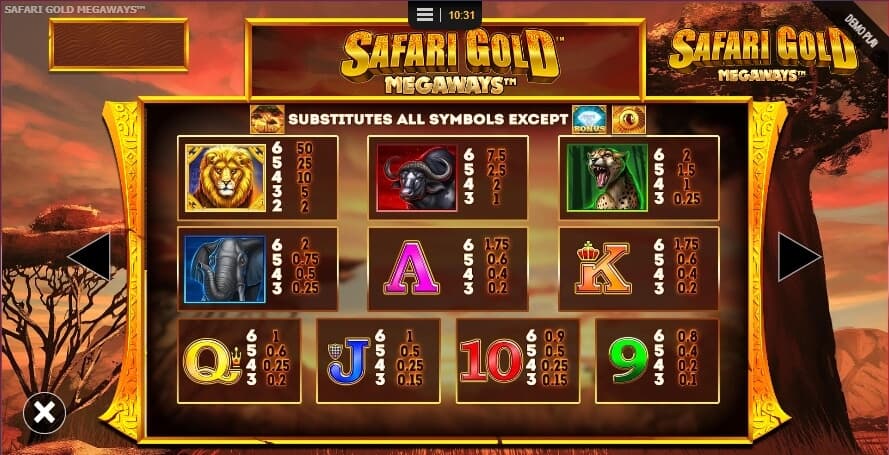 Safari Gold Megaways สล็อต Microgaming จาก slotxo ฟรี เครดิต 50