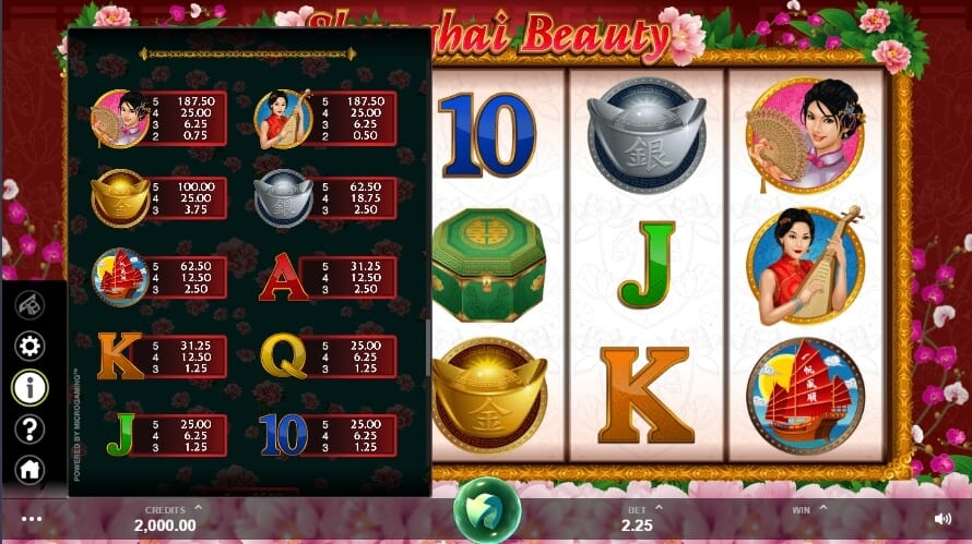 Shanghai Beauty สล็อต Microgaming จาก slotxo888