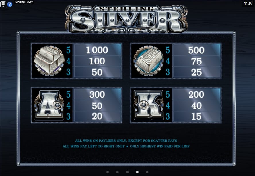 Sterling Silver สล็อต Microgaming จาก slotxo 311