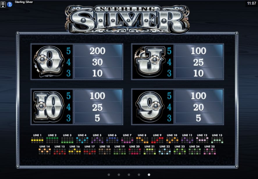 Sterling Silver สล็อต Microgaming จาก slotxo game