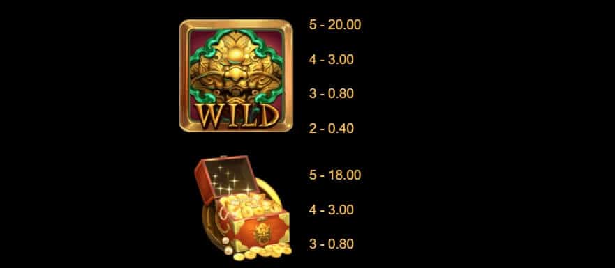 Treasures of Lion City สล็อต Microgaming จาก เครดิตฟรี slotxo