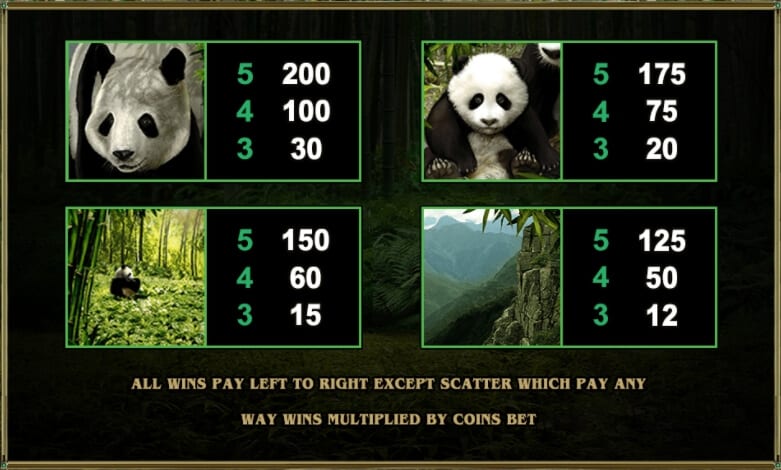 Untamed Giant Panda สล็อต Microgaming จาก slotxo allbet