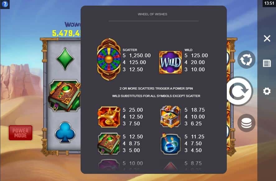 Wheel Of Wealth สล็อต Microgaming จาก slotxo 168