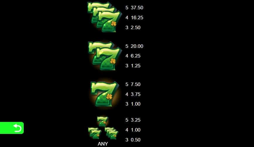 9 Pots of Gold สล็อต Microgaming จาก slotxo 191