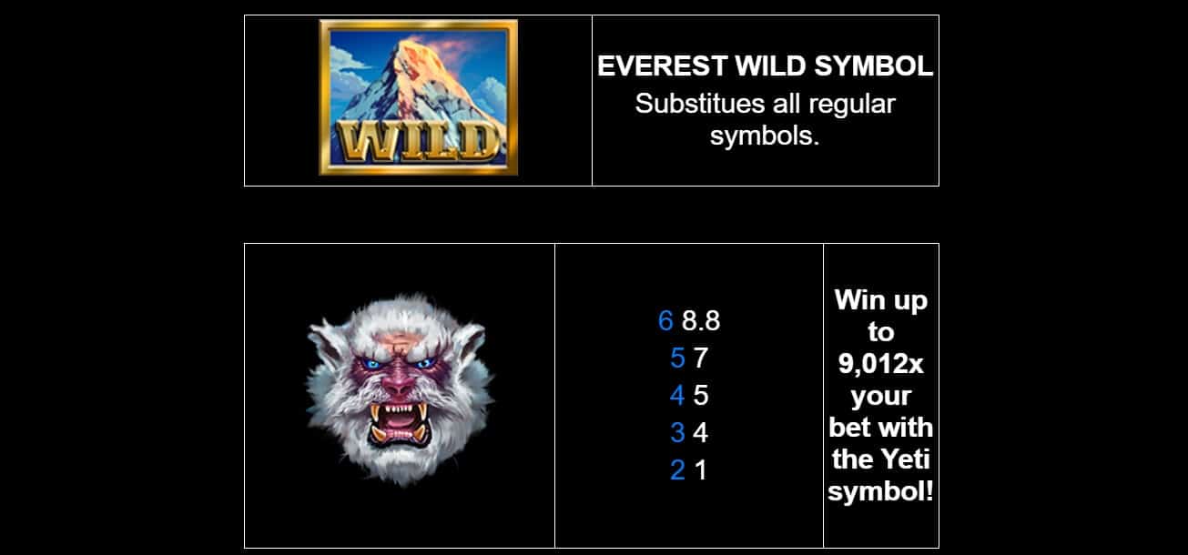 9k Yeti สล็อต เว็บตรง Yggdrasil 88 slotxo