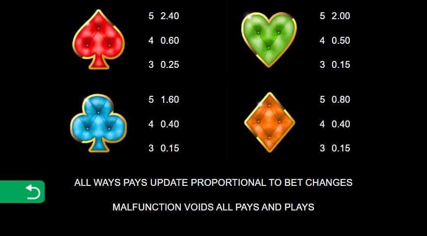 Absolootly Mad สล็อต Microgaming จาก slot1234 slotxo