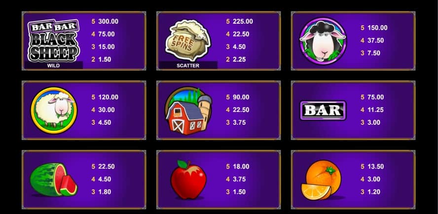 Bar Bar Black Sheep สล็อต Microgaming จาก download slotxo