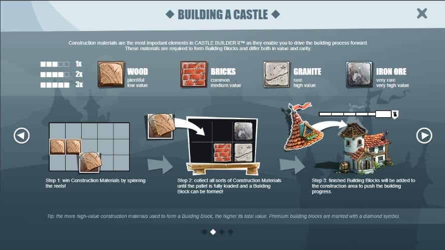 Castle Builder 2 สล็อต Microgaming จาก slotxo ฝาก 10 ได้ 100