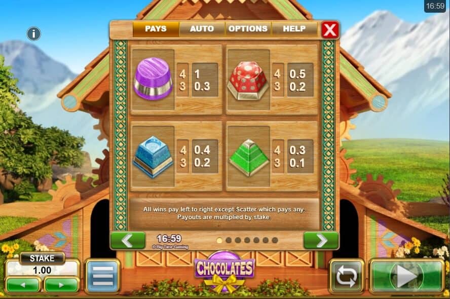 Chocolates สล็อต Microgaming จาก slotxo ฝาก ถอน