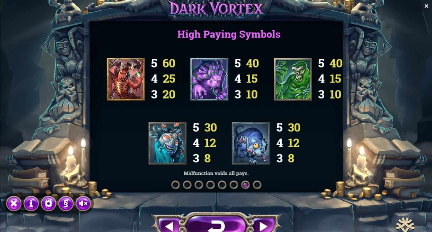 Dark Vortex สล็อต เว็บตรง Yggdrasil slotxo apk