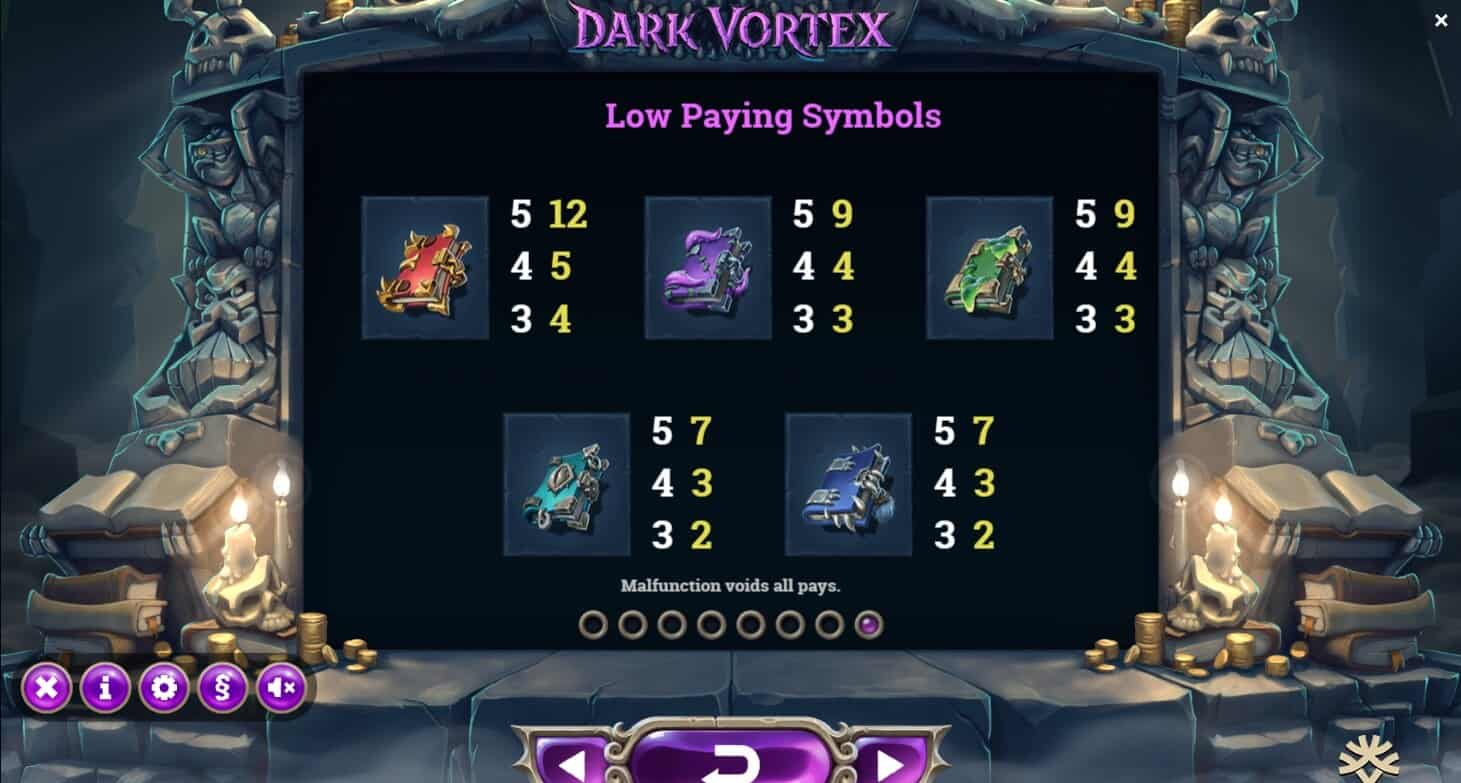Dark Vortex สล็อต เว็บตรง Yggdrasil 168 slotxo