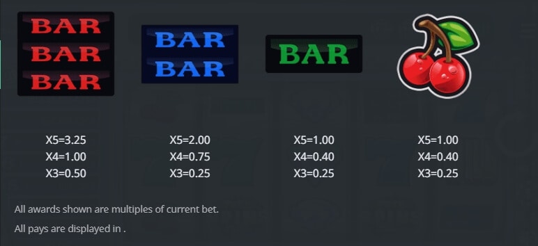 Divine Diamonds สล็อต Microgaming จาก slotxo ฝาก ถอน ไม่มีขั้นต่ำ