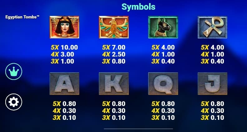 Egyptian Tombs สล็อต Microgaming จาก slotxo ฝาก wallet