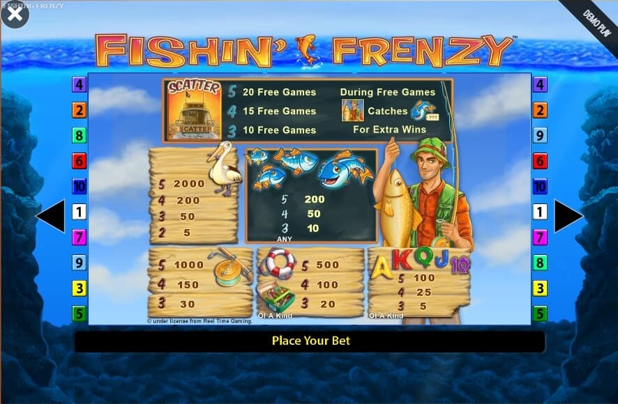 Fishin’ Frenzy สล็อต Microgaming จาก slotxo slot