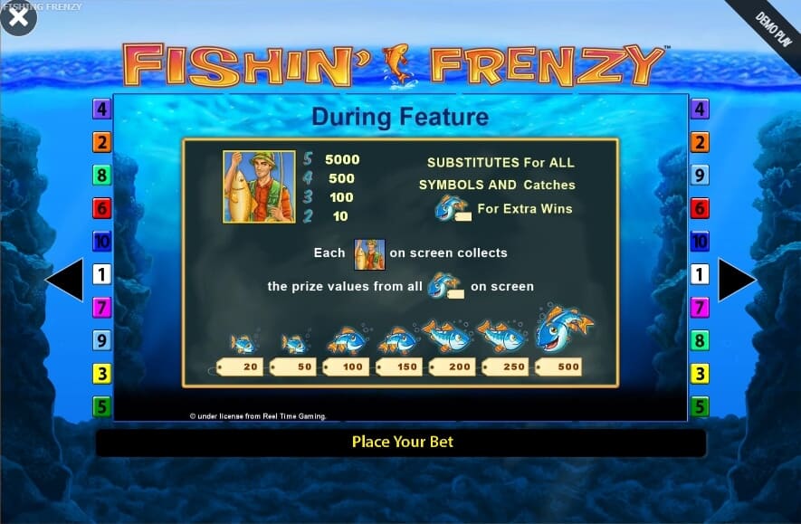 Fishin’ Frenzy สล็อต Microgaming จาก สล็อต xo ทรูวอลเล็ต